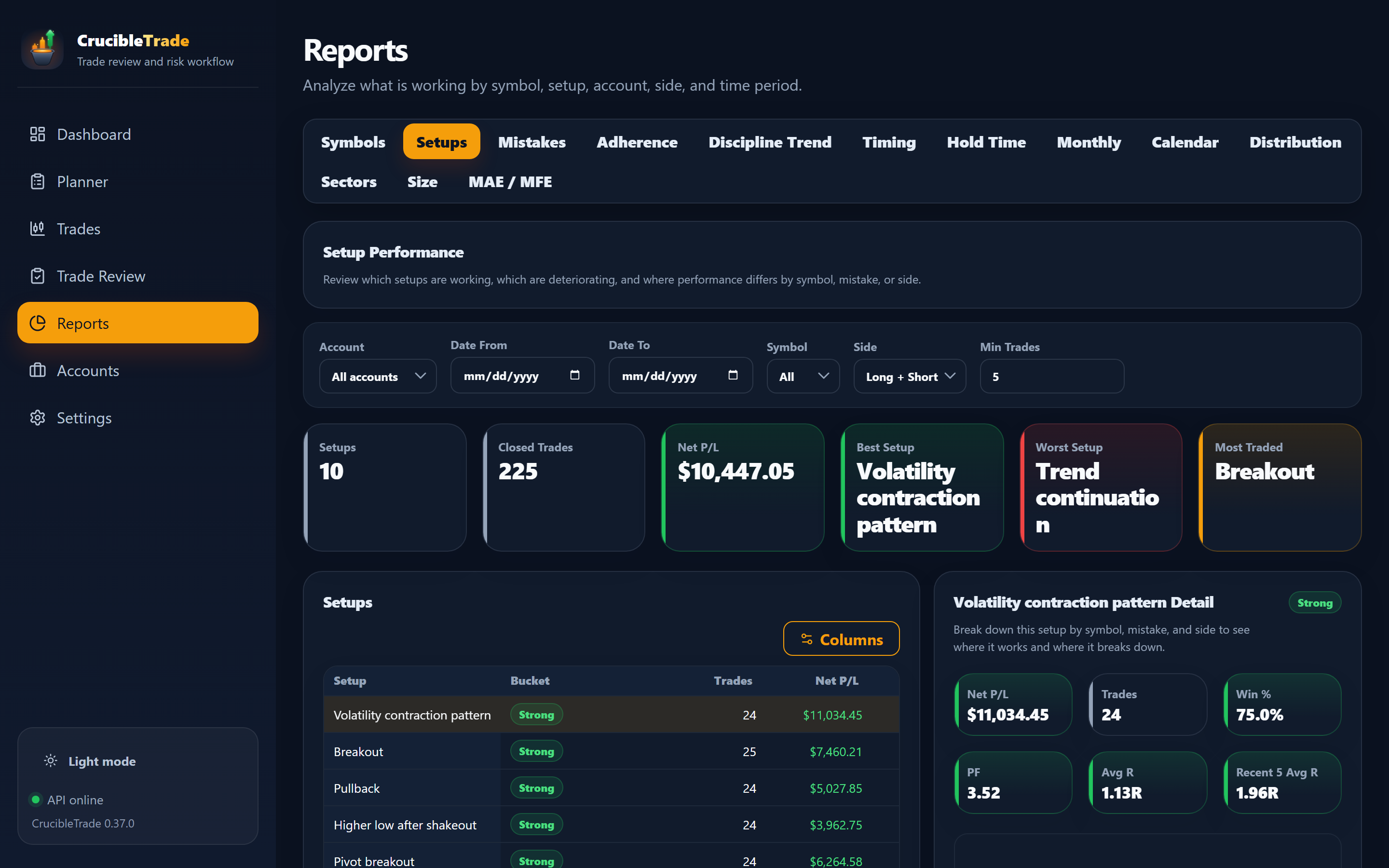 Setup performance report