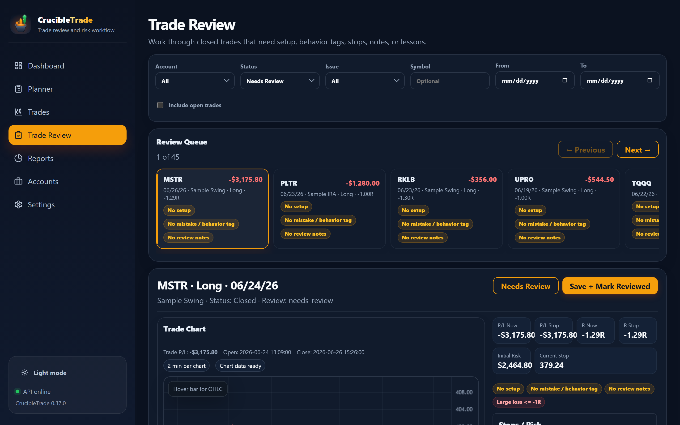Trade review